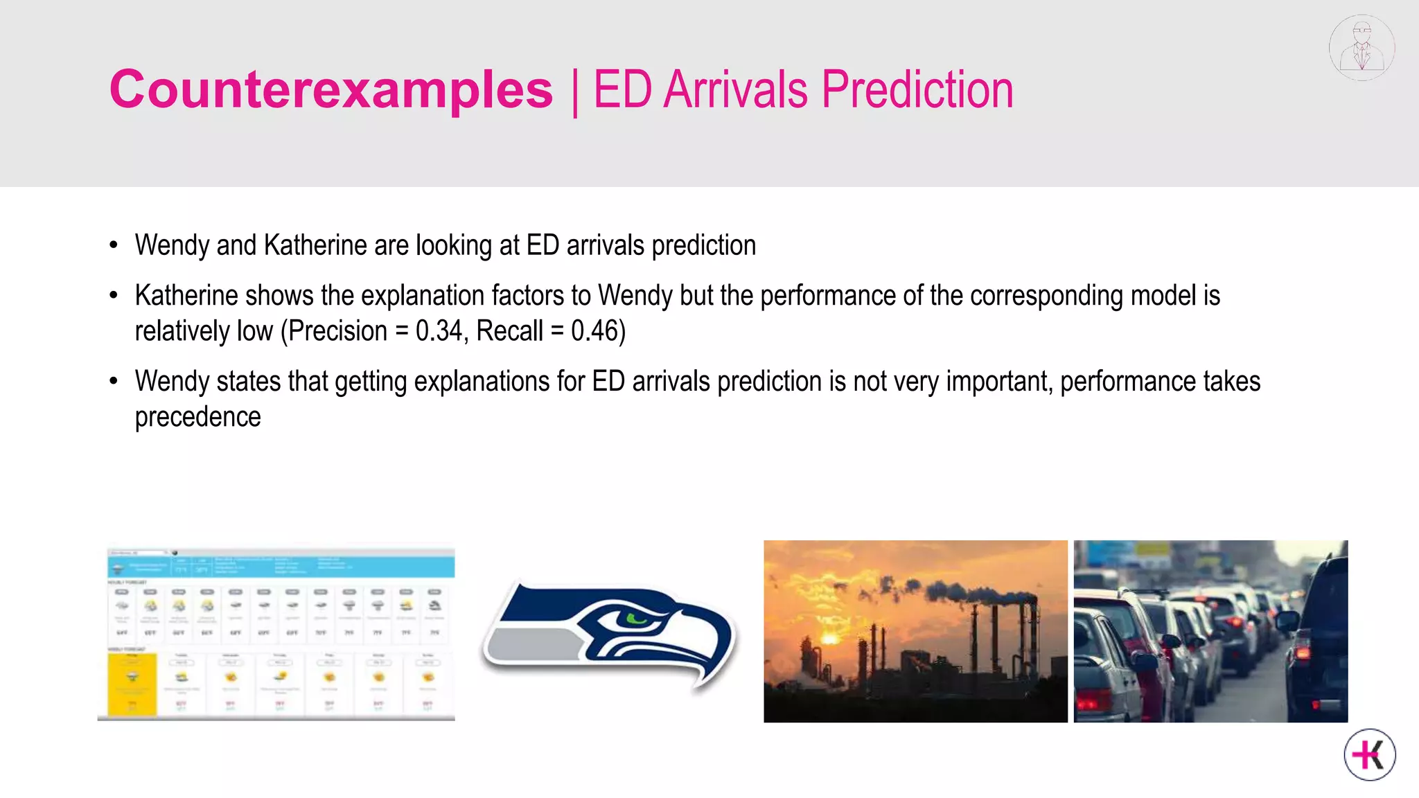 Counterexamples | ED Arrivals Prediction
• Wendy and Katherine are looking at ED arrivals prediction
• Katherine shows the explanation factors to Wendy but the performance of the corresponding model is
relatively low (Precision = 0.34, Recall = 0.46)
• Wendy states that getting explanations for ED arrivals prediction is not very important, performance takes
precedence
 