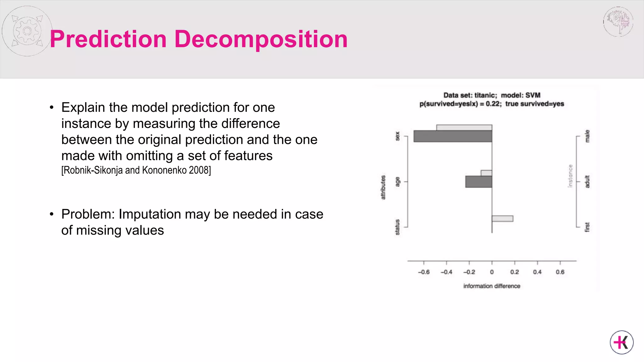 Prediction Decomposition
• Explain the model prediction for one
instance by measuring the difference
between the original prediction and the one
made with omitting a set of features
[Robnik-Sikonja and Kononenko 2008]
• Problem: Imputation may be needed in case
of missing values
 