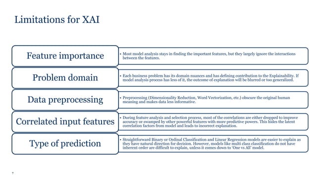 Explainable AI (XAI) - A Perspective | PDF | Technology Industry ...