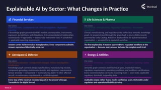 Explainable AI in Regulated Industries: How Knowledge Graphs Make Every ...
