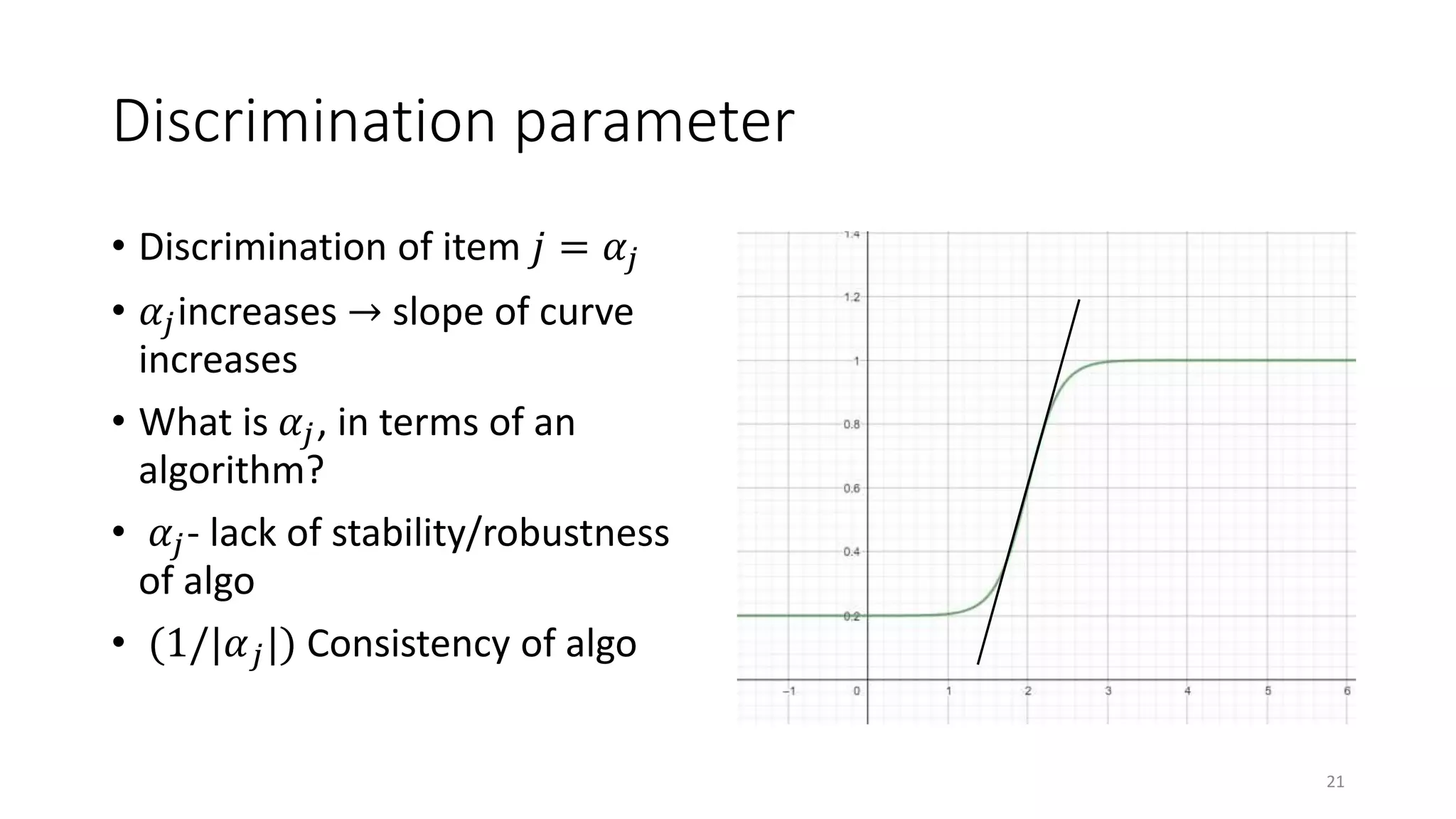 Discrimination parameter
• Discrimination of item 𝑗 = 𝛼𝑗
• 𝛼𝑗increases → slope of curve
increases
• What is 𝛼𝑗, in terms of an
algorithm?
• 𝛼𝑗- lack of stability/robustness
of algo
• (1/|𝛼𝑗|) Consistency of algo
21
 