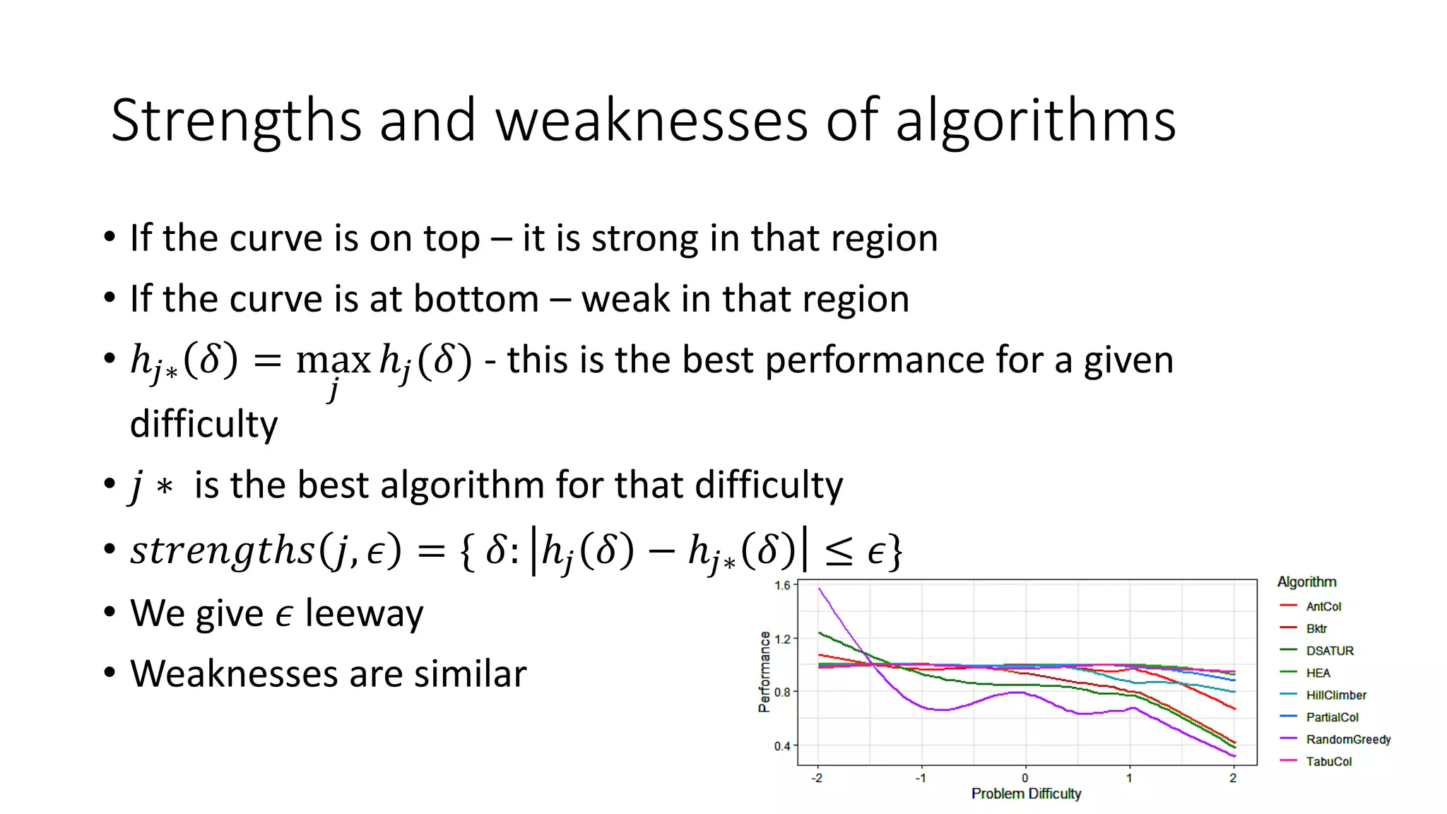 Strengths and weaknesses of algorithms
• If the curve is on top – it is strong in that region
• If the curve is at bottom – weak in that region
• ℎ𝑗∗ 𝛿 = max
𝑗
ℎ𝑗(𝛿) - this is the best performance for a given
difficulty
• 𝑗 ∗ is the best algorithm for that difficulty
• 𝑠𝑡𝑟𝑒𝑛𝑔𝑡ℎ𝑠 𝑗, 𝜖 = { 𝛿: ℎ𝑗 𝛿 − ℎ𝑗∗ 𝛿 ≤ 𝜖}
• We give 𝜖 leeway
• Weaknesses are similar
33
 
