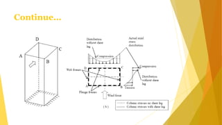 Explain any tube system and structural configuration of a building ...