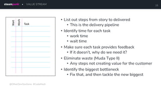 VALUE STREAM
@OtherDevOpsGene #CodeMash
15
• List out steps from story to delivered
• This is the delivery pipeline
• Identify time for each task
• work time
• wait time
• Make sure each task provides feedback
• If it doesn’t, why do we need it?
• Eliminate waste (Muda Type II)
• Any steps not creating value for the customer
• Identify the biggest bottleneck
• Fix that, and then tackle the new biggest
Task
Wait
Work
 