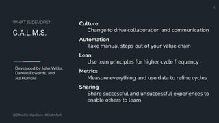 Define and Design the Optimal Survey Experience​
WHAT IS DEVOPS?
C.A.L.M.S.
Culture
Change to drive collaboration and communication
Automation
Take manual steps out of your value chain
Lean
Use lean principles for higher cycle frequency
Metrics
Measure everything and use data to refine cycles
Sharing
Share successful and unsuccessful experiences to
enable others to learn
@OtherDevOpsGene #CodeMash
6
Developed by John Willis,
Damon Edwards, and
Jez Humble
 