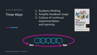 Define and Design the Optimal Survey Experience​
WHAT IS DEVOPS?
Three Ways
1. Systems thinking
2. Amplify feedback loops
3. Culture of continual
experimentation
and learning
Ops
Dev
@OtherDevOpsGene #CodeMash
7
 