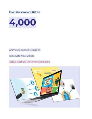 From the standard 200 to:
4,000
Animated Scenes Designed
To Elevate Your Videos
Actual Cost $10 Per Animated Scene
 