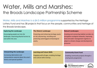 Water, Mills and Marshes:
the Broads Landscape Partnership Scheme
Water, Mills and Marshes is a £4.5 million programme supported by the Heritage
Lottery Fund and has 38 projects that focus on the people, communities and heritage of
the Broads landscape.
Natural Landscapes
Creating and connecting habitat corridors to
strengthen ecological networks; improving
land and water management regimes to
adapt to climate change and development
pressures
The Historic Landscape
Protecting and enhancing heritage assets
at risk; discovering, recording and
protecting waterlogged archaeological
assets,
Interpreting the Landscape
Increasing information and
interpretative material about the area’s
history and special qualities
Exploring the Landscape
Encouraging people out into the
landscape; improving physical access to,
and within the area
Learning and Future Skills
Engaging with all ages, enabling heritage
and cultural skills training
Community Grant Fund
Enabling community projects through a
small grants programme
 