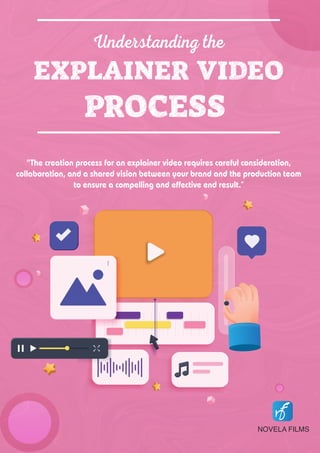 "The creation process for an explainer video requires careful consideration,
collaboration, and a shared vision between your brand and the production team
to ensure a compelling and effective end result.”
Understanding the
EXPLAINER VIDEO
PROCESS
NOVELA FILMS
 