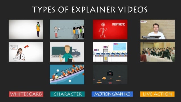best explainer video tools best explainer video tools