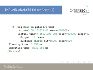 EXPLAIN ANALYZE bei der Arbeit (2)
-> Seq Scan on public.t_test
(cost=0.00..61622.00 rows=4000000)
(actual time=7.469..396.204 rows=4000000 loops=1)
Output: id, name
Buffers: shared hit=16002 read=5620
Planning time: 0.037 ms
Execution time: 2530.554 ms
(10 rows)
Hans-J¨urgen Sch¨onig
www.postgresql-support.de
 