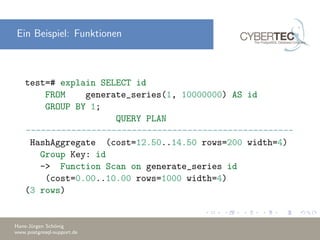 Ein Beispiel: Funktionen
test=# explain SELECT id
FROM generate_series(1, 10000000) AS id
GROUP BY 1;
QUERY PLAN
-----------------------------------------------------
HashAggregate (cost=12.50..14.50 rows=200 width=4)
Group Key: id
-> Function Scan on generate_series id
(cost=0.00..10.00 rows=1000 width=4)
(3 rows)
Hans-J¨urgen Sch¨onig
www.postgresql-support.de
 