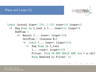 Pl¨ane und Loops (2):
Limit (actual time=0.298..2.052 rows=100 loops=1)
-> Seq Scan on t_test a (... rows=100 loops=1)
SubPlan 2
-> Result (... rows=1 loops=100)
InitPlan 1 (returns $1)
-> Limit (... rows=1 loops=100)
-> Seq Scan on t_test
(... rows=1 loops=100)
Filter: ((id IS NOT NULL) AND (id = a.id))
Rows Removed by Filter: 50
Hans-J¨urgen Sch¨onig
www.postgresql-support.de
 