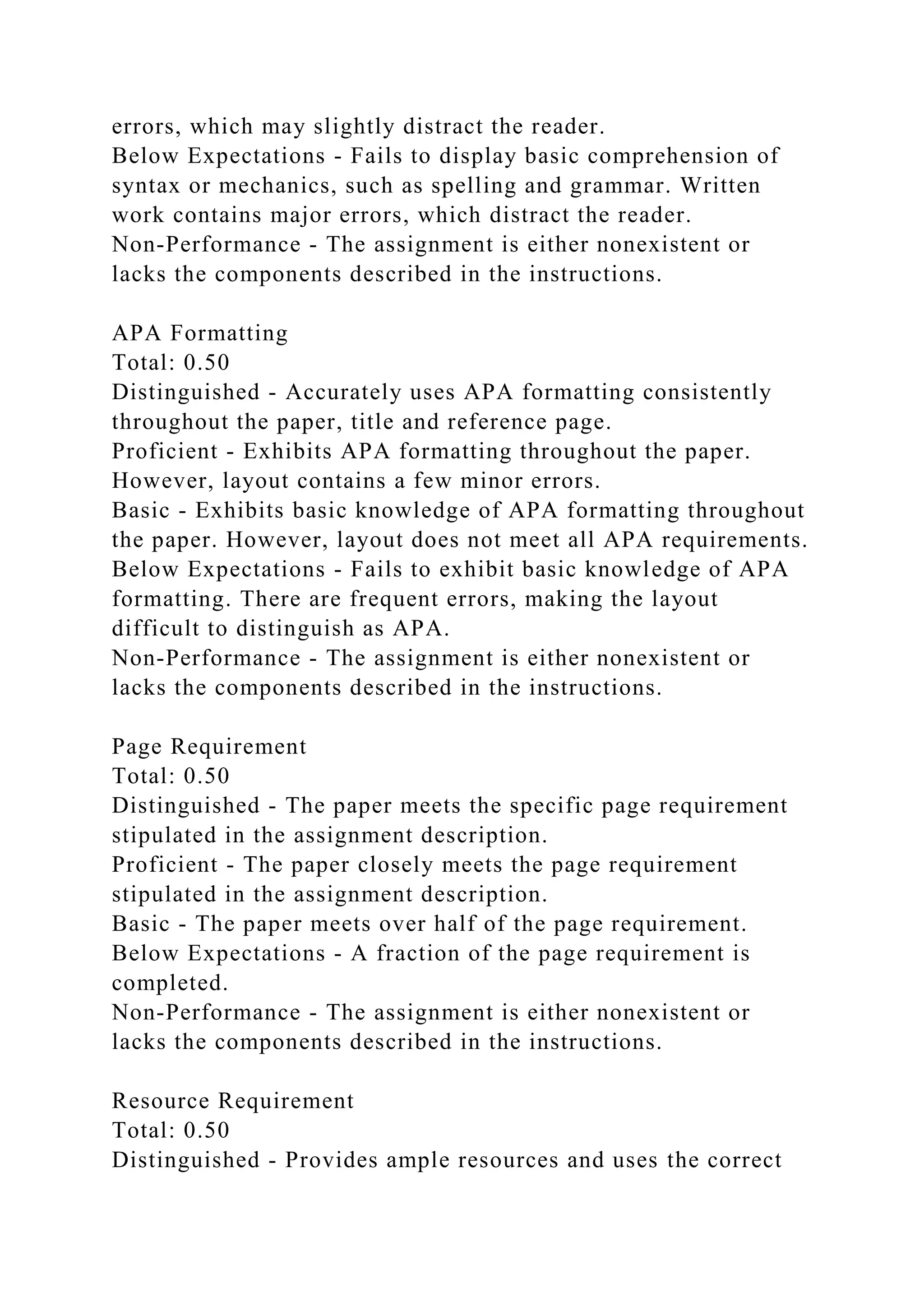 errors, which may slightly distract the reader.
Below Expectations - Fails to display basic comprehension of
syntax or mechanics, such as spelling and grammar. Written
work contains major errors, which distract the reader.
Non-Performance - The assignment is either nonexistent or
lacks the components described in the instructions.
APA Formatting
Total: 0.50
Distinguished - Accurately uses APA formatting consistently
throughout the paper, title and reference page.
Proficient - Exhibits APA formatting throughout the paper.
However, layout contains a few minor errors.
Basic - Exhibits basic knowledge of APA formatting throughout
the paper. However, layout does not meet all APA requirements.
Below Expectations - Fails to exhibit basic knowledge of APA
formatting. There are frequent errors, making the layout
difficult to distinguish as APA.
Non-Performance - The assignment is either nonexistent or
lacks the components described in the instructions.
Page Requirement
Total: 0.50
Distinguished - The paper meets the specific page requirement
stipulated in the assignment description.
Proficient - The paper closely meets the page requirement
stipulated in the assignment description.
Basic - The paper meets over half of the page requirement.
Below Expectations - A fraction of the page requirement is
completed.
Non-Performance - The assignment is either nonexistent or
lacks the components described in the instructions.
Resource Requirement
Total: 0.50
Distinguished - Provides ample resources and uses the correct
 