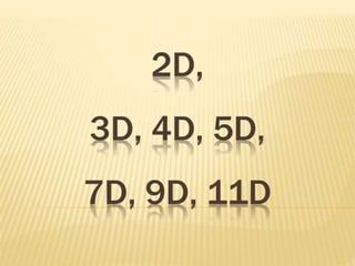 2D,
3D, 4D, 5D,
7D, 9D, 11D
 