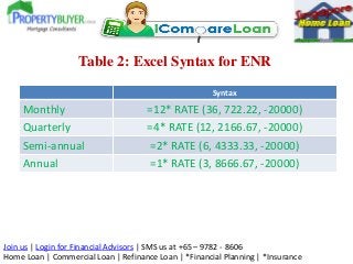 Join us | Login for Financial Advisors | SMS us at +65 – 9782 - 8606
Home Loan | Commercial Loan | Refinance Loan | *Finan...