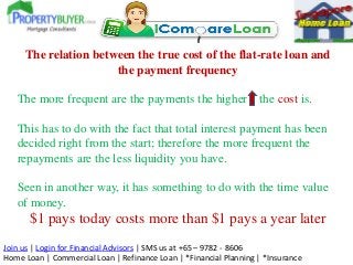 Join us | Login for Financial Advisors | SMS us at +65 – 9782 - 8606
Home Loan | Commercial Loan | Refinance Loan | *Finan...