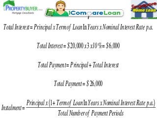 TotalInterest= PrincipalxTermof LoanInYearsxNominalInterestRate p.a.
TotalInterest=$20,000x3x10%=$6,000
TotalPayment= Prin...