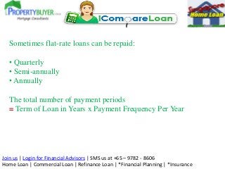 Join us | Login for Financial Advisors | SMS us at +65 – 9782 - 8606
Home Loan | Commercial Loan | Refinance Loan | *Finan...