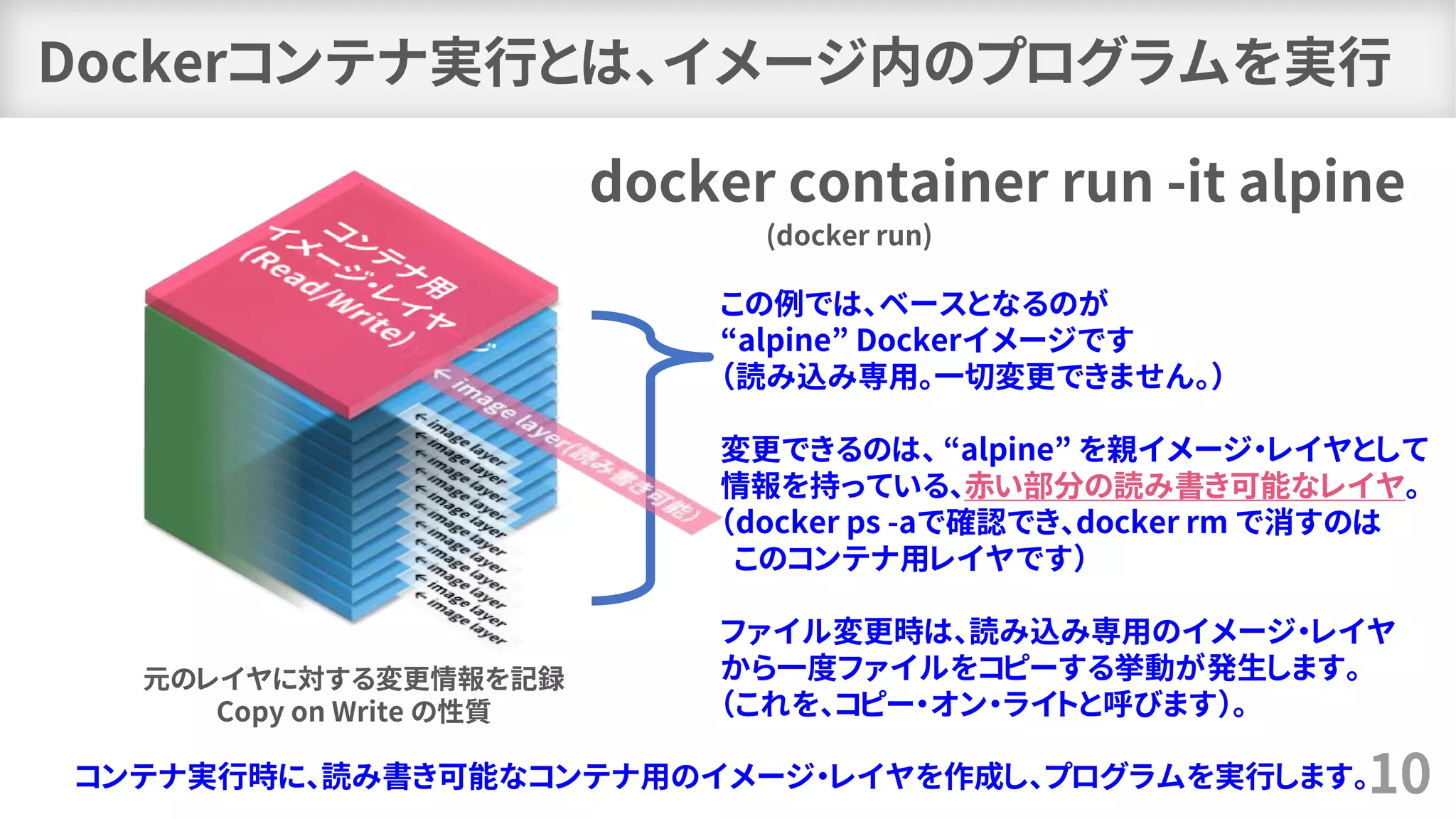 Dockerコンテナ実行とは、イメージ内のプログラムを実行
10
元のレイヤに対する変更情報を記録
Copy on Write の性質
コンテナ実行時に、読み書き可能なコンテナ用のイメージ・レイヤを作成し、プログラムを実行します。
docker container run -it alpine
(docker run)
この例では、ベースとなるのが
“alpine” Dockerイメージです
（読み込み専用。一切変更できません。）
変更できるのは、 “alpine” を親イメージ・レイヤとして
情報を持っている、赤い部分の読み書き可能なレイヤ。
（docker ps -aで確認でき、docker rm で消すのは
このコンテナ用レイヤです）
ファイル変更時は、読み込み専用のイメージ・レイヤ
から一度ファイルをコピーする挙動が発生します。
（これを、コピー・オン・ライトと呼びます）。
 