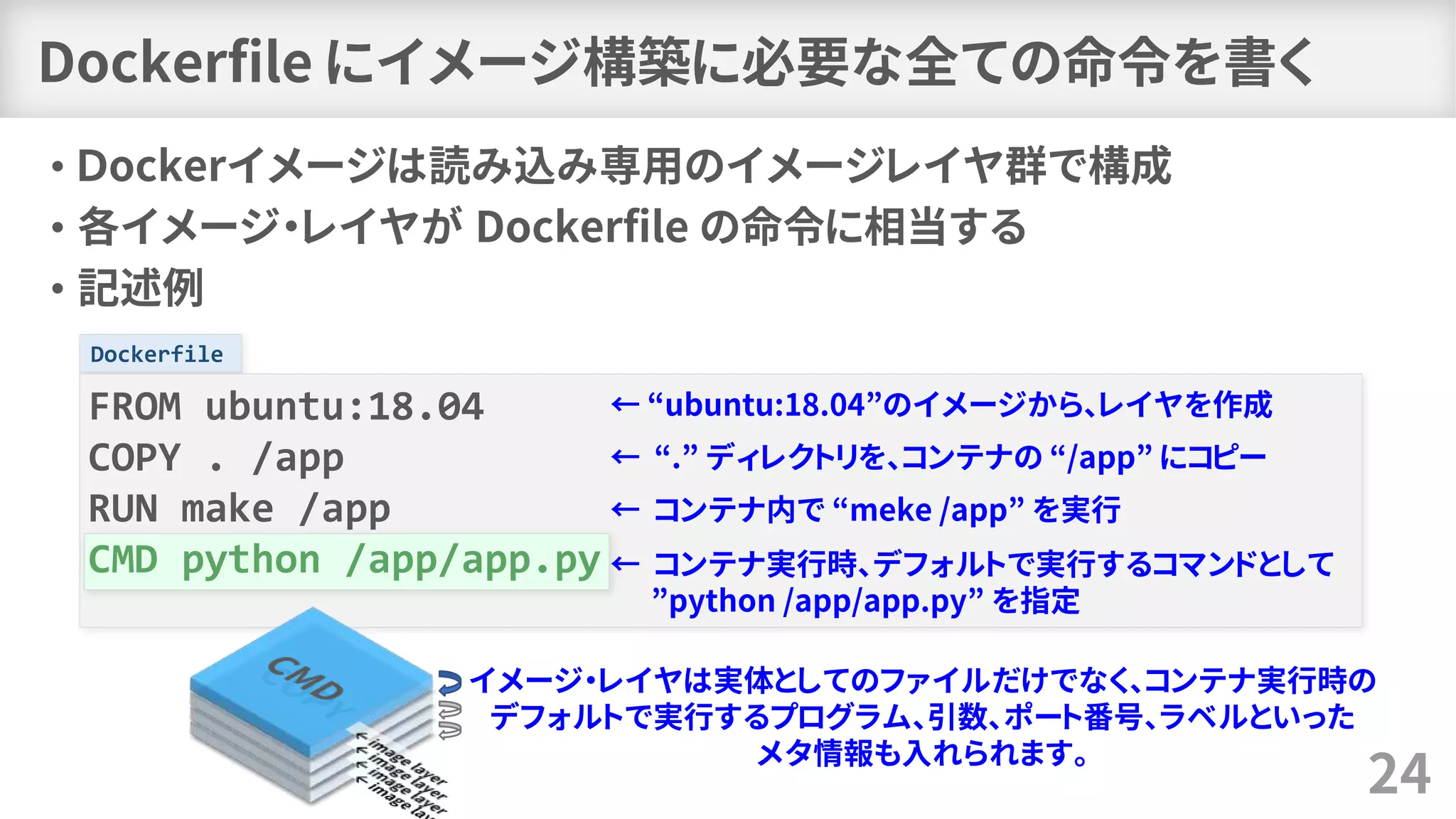 Dockerfile
Dockerfile にイメージ構築に必要な全ての命令を書く
• Ｄockerイメージは読み込み専用のイメージレイヤ群で構成
• 各イメージ・レイヤが Dockerfile の命令に相当する
• 記述例
24
← “ubuntu:18.04”のイメージから、レイヤを作成
← “.” ディレクトリを、コンテナの “/app” にコピー
← コンテナ内で “meke /app” を実行
← コンテナ実行時、デフォルトで実行するコマンドとして
”python /app/app.py” を指定
FROM ubuntu:18.04
COPY . /app
RUN make /app
CMD python /app/app.py
イメージ・レイヤは実体としてのファイルだけでなく、コンテナ実行時の
デフォルトで実行するプログラム、引数、ポート番号、ラベルといった
メタ情報も入れられます。
 