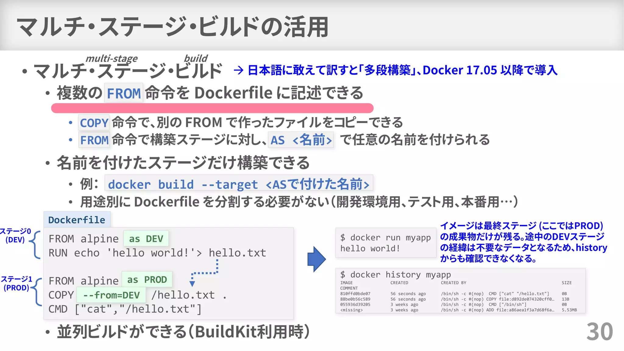 Dockerfile
FROM alpine as DEV
RUN echo 'hello world!'> hello.txt
FROM alpine as PROD
COPY --from=DEV /hello.txt .
CMD ["cat","/hello.txt"]
マルチ・ステージ・ビルドの活用
• マルチ・ステージ・ビルド
• 複数の FROM 命令を Dockerfile に記述できる
• COPY 命令で、別の FROM で作ったファイルをコピーできる
• FROM 命令で構築ステージに対し、 AS <名前> で任意の名前を付けられる
• 名前を付けたステージだけ構築できる
• 例： docker build --target <ASで付けた名前>
• 用途別に Dockerfile を分割する必要がない（開発環境用、テスト用、本番用…）
• 並列ビルドができる（BuildKit利用時） 30
multi-stage build
→ 日本語に敢えて訳すと「多段構築」、Docker 17.05 以降で導入
$ docker run myapp
hello world!
$ docker history myapp
IMAGE CREATED CREATED BY SIZE
COMMENT
810ffd0bde07 56 seconds ago /bin/sh -c #(nop) CMD ["cat" "/hello.txt"] 0B
88be0b56c589 56 seconds ago /bin/sh -c #(nop) COPY file:d892de074320cff0… 13B
055936d39205 3 weeks ago /bin/sh -c #(nop) CMD ["/bin/sh"] 0B
<missing> 3 weeks ago /bin/sh -c #(nop) ADD file:a86aea1f3a7d68f6a… 5.53MB
as DEV
as PROD
--from=DEV
ステージ0
(DEV)
ステージ1
(PROD)
イメージは最終ステージ (ここではPROD)
の成果物だけが残る。途中のDEVステージ
の経緯は不要なデータとなるため、history
からも確認できなくなる。
 