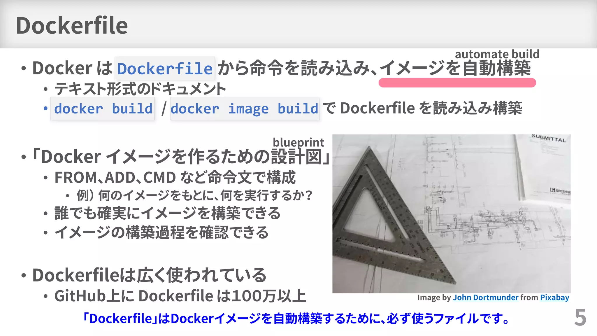 Dockerfile
• Docker は Dockerfile から命令を読み込み、イメージを自動構築
• テキスト形式のドキュメント
• docker build / docker image build で Dockerfile を読み込み構築
• 「Docker イメージを作るための設計図」
• FROM、ADD、CMD など命令文で構成
• 例） 何のイメージをもとに、何を実行するか？
• 誰でも確実にイメージを構築できる
• イメージの構築過程を確認できる
• Dockerfileは広く使われている
• GitHub上に Dockerfile は１００万以上
5
automate build
blueprint
Image by John Dortmunder from Pixabay
「Dockerfile」はDockerイメージを自動構築するために、必ず使うファイルです。
 