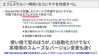 Dockerfile を書くためのベストプラクティス解説編