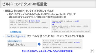 Dockerfile を書くためのベストプラクティス解説編 Slide 29