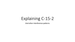 Explaining C-15-2
And other interference patterns
 
