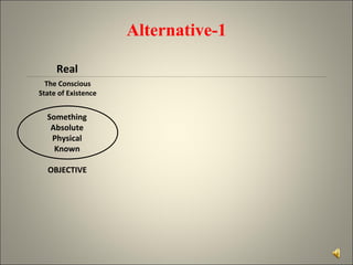 Alternative-1 Real The Conscious State of Existence OBJECTIVE Something Absolute Physical Known 