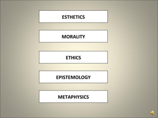 ESTHETICS MORALITY ETHICS EPISTEMOLOGY METAPHYSICS 