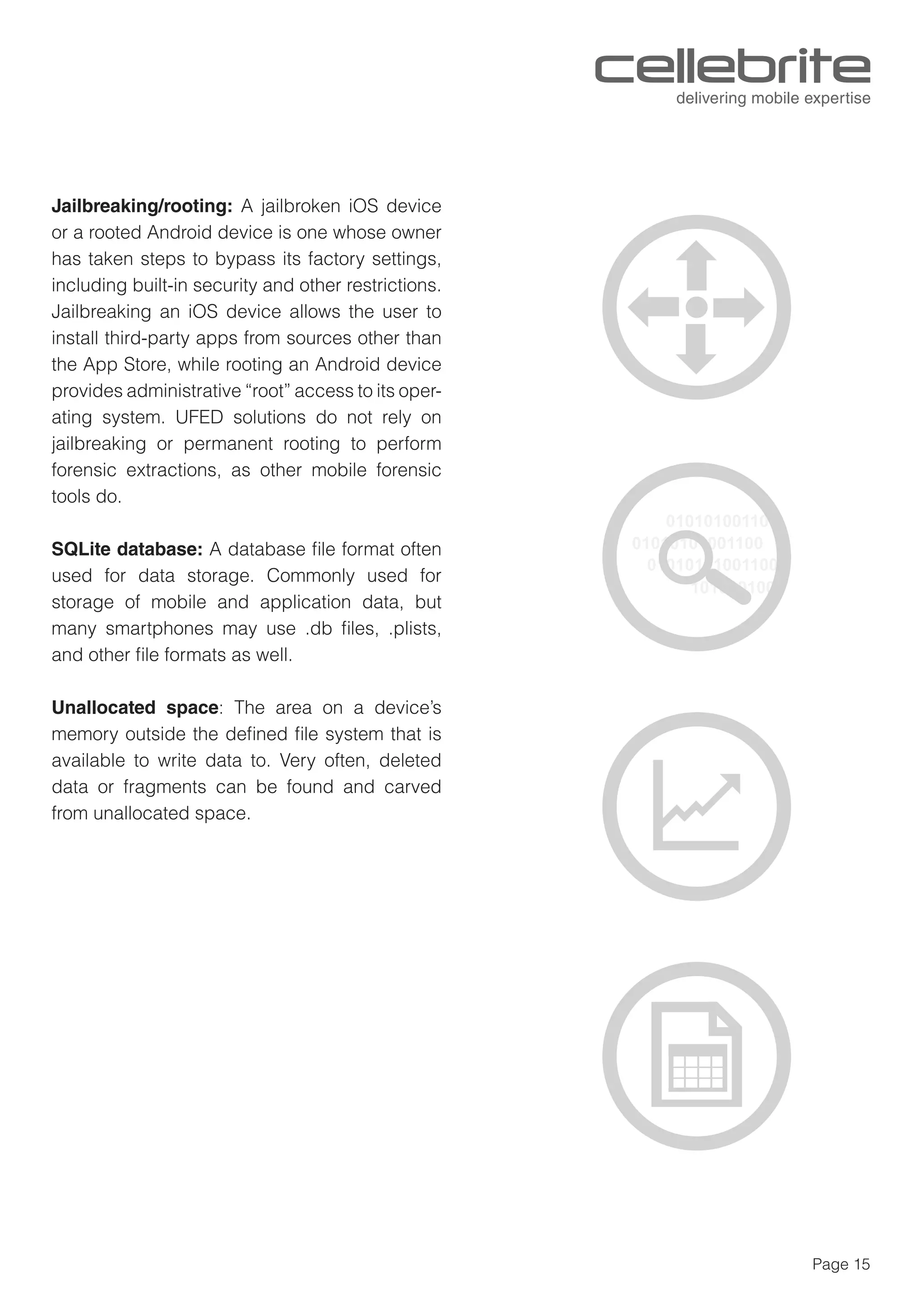 Page 15
Jailbreaking/rooting: A jailbroken iOS device
or a rooted Android device is one whose owner
has taken steps to bypass its factory settings,
including built-in security and other restrictions.
Jailbreaking an iOS device allows the user to
install third-party apps from sources other than
the App Store, while rooting an Android device
provides administrative “root” access to its oper-
ating system. UFED solutions do not rely on
jailbreaking or permanent rooting to perform
forensic extractions, as other mobile forensic
tools do.
SQLite database: A database ﬁle format often
used for data storage. Commonly used for
storage of mobile and application data, but
many smartphones may use .db ﬁles, .plists,
and other ﬁle formats as well.
Unallocated space: The area on a device’s
memory outside the deﬁned ﬁle system that is
available to write data to. Very often, deleted
data or fragments can be found and carved
from unallocated space.
 
