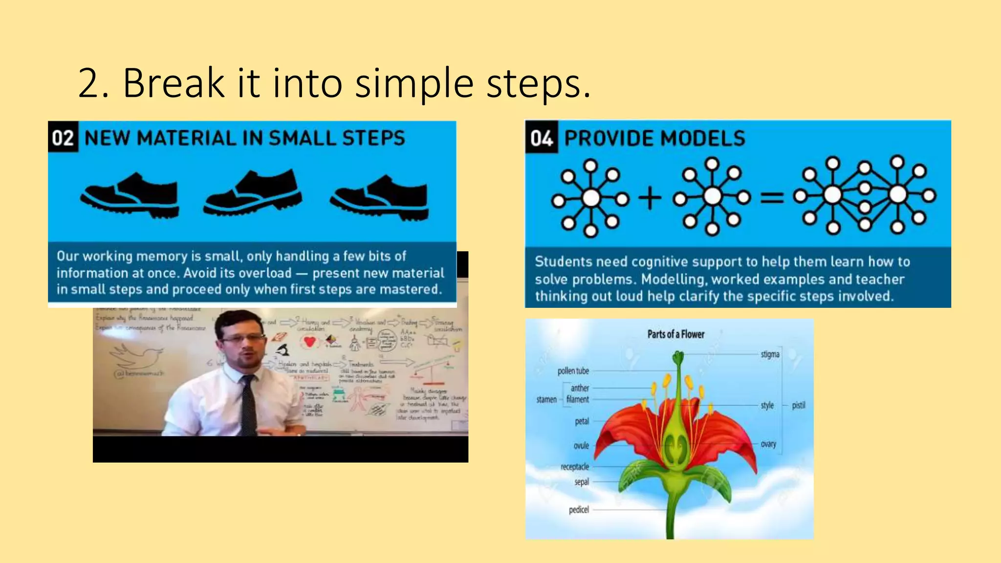 2. Break it into simple steps.