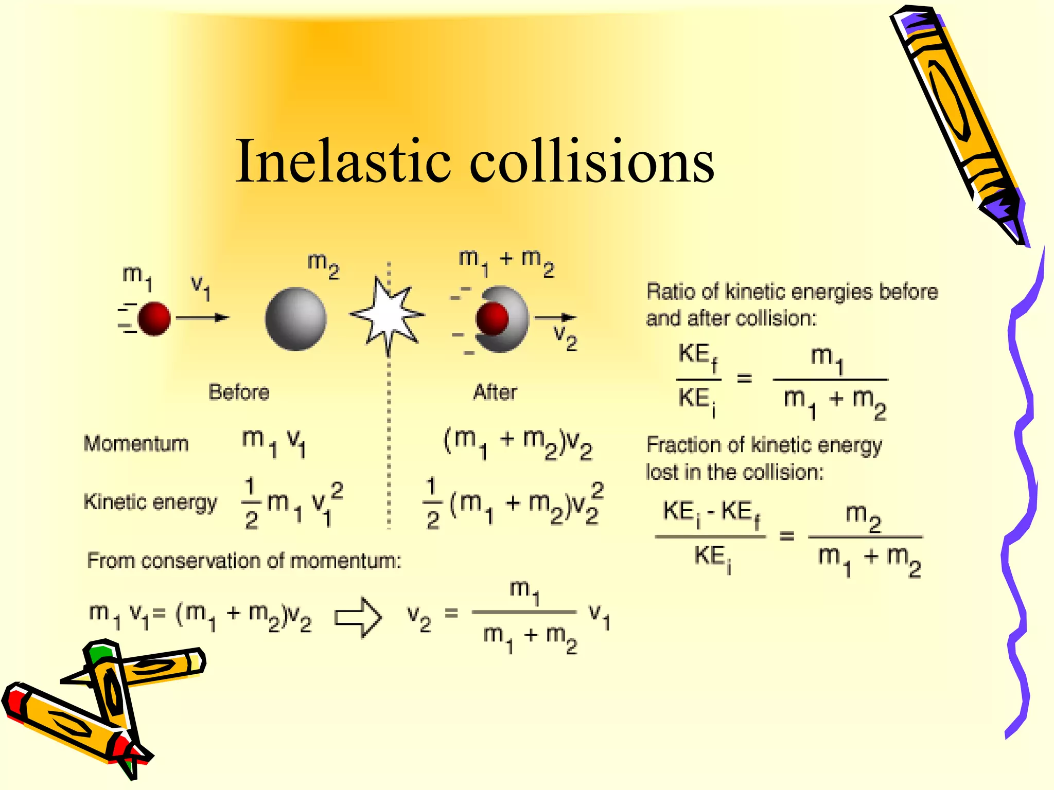 Inelastic collisions
 