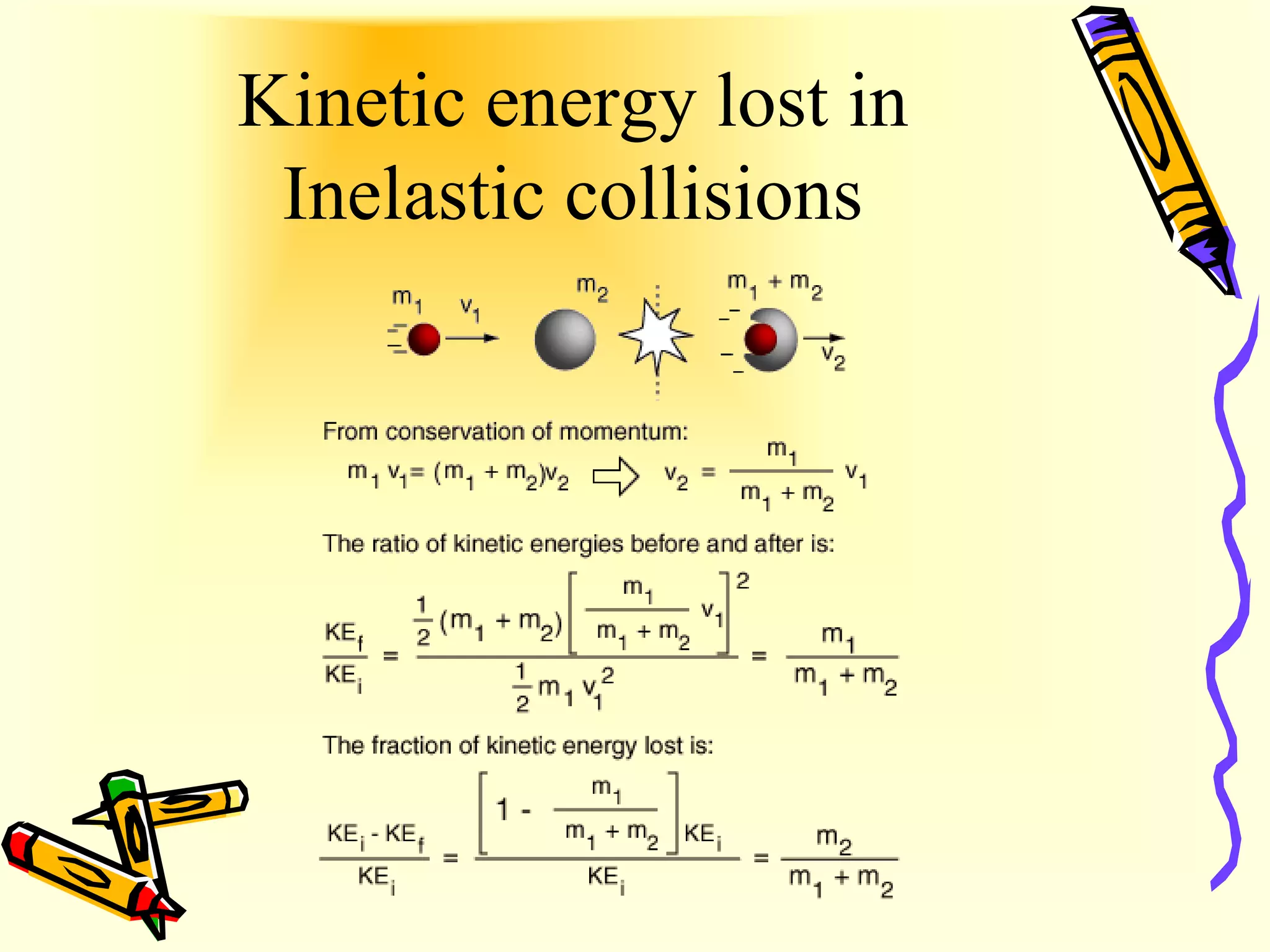 Kinetic energy lost in
 Inelastic collisions
 