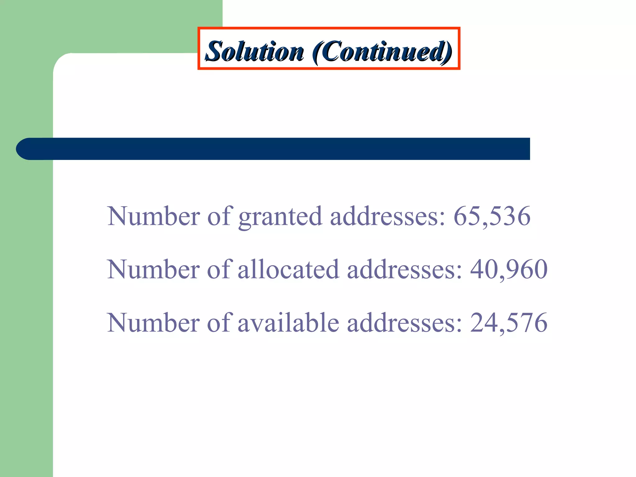 Solution (Continued)Solution (Continued)
Number of granted addresses: 65,536
Number of allocated addresses: 40,960
Number of available addresses: 24,576
 