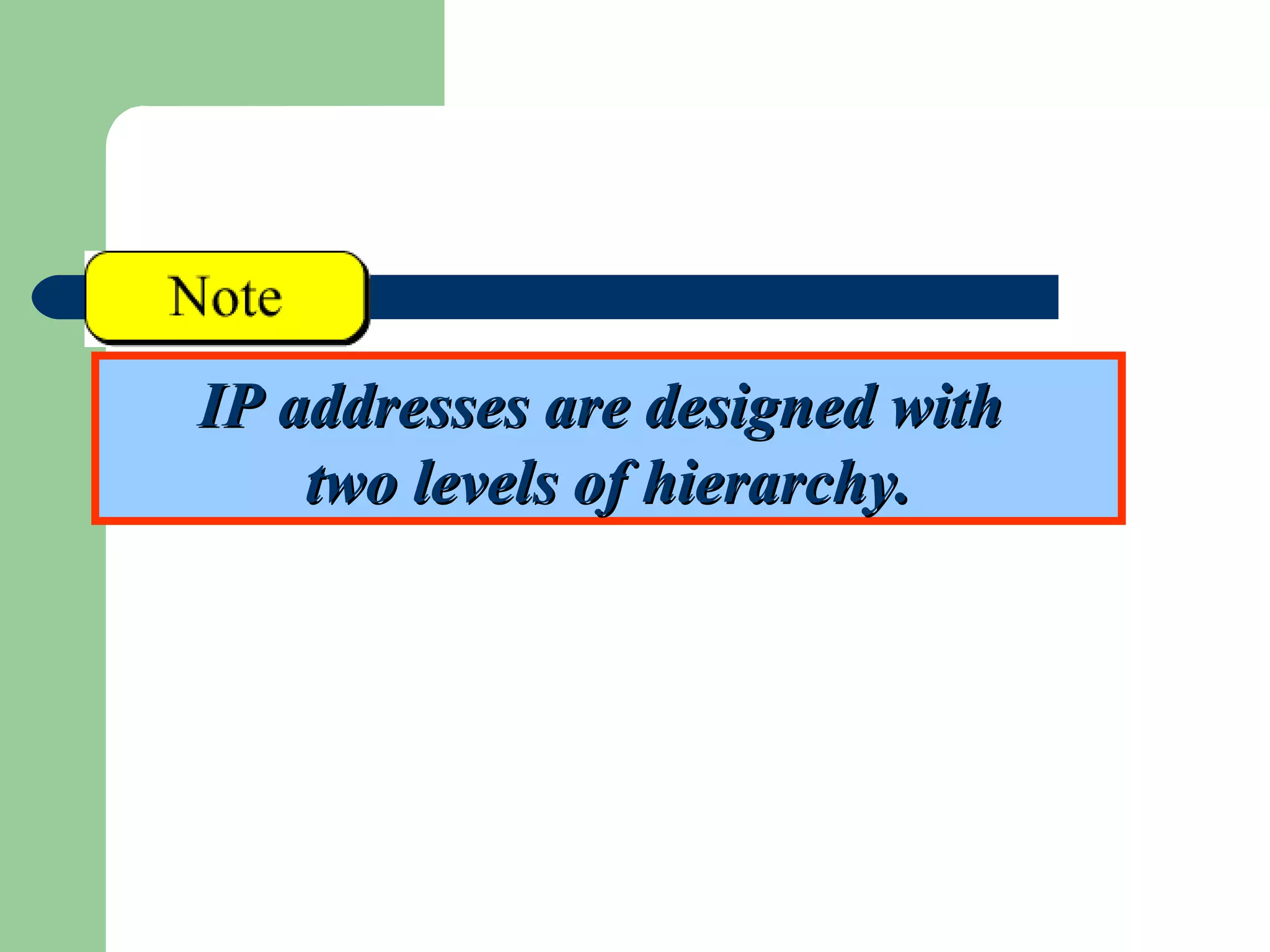 IP addresses are designed withIP addresses are designed with
two levels of hierarchy.two levels of hierarchy.
 