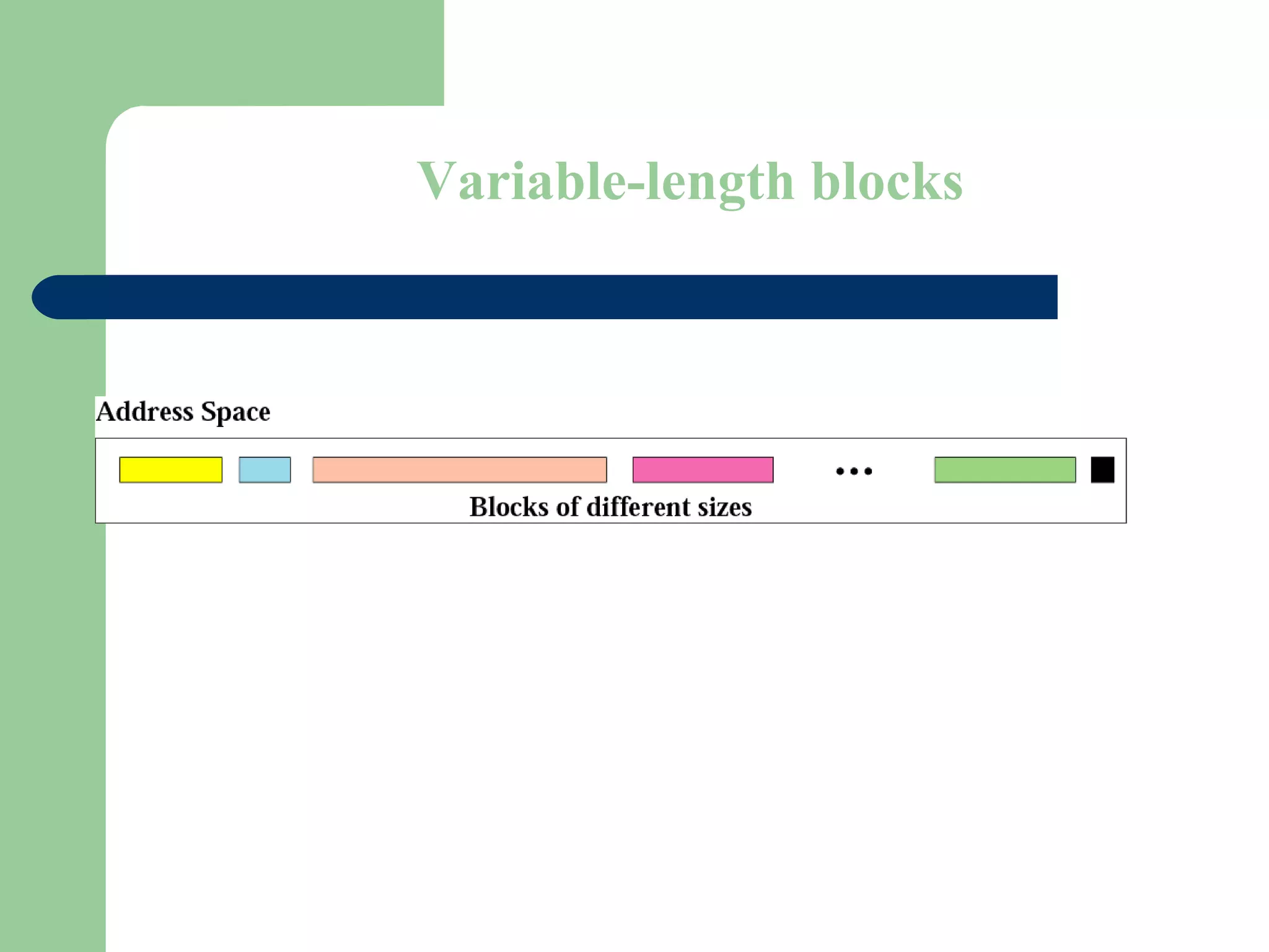 Figure 5-13
Variable-length blocks
 
