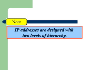 IP addresses are designed withIP addresses are designed with
two levels of hierarchy.two levels of hierarchy.
 