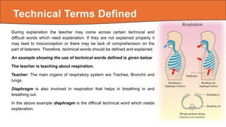 Technical Terms Defined
During explanation the teacher may come across certain technical and
difficult words which need explanation. If they are not explained properly it
may lead to misconception or there may be lack of comprehension on the
part of listeners. Therefore, technical words should be defined and explained.
An example showing the use of technical words defined is given below:
The teacher is teaching about respiration.
Teacher: The main organs of respiratory system are Trachea, Bronchii and
lungs.
Diaphragm is also involved in respiration that helps in breathing in and
breathing out.
In the above example diaphragm is the difficult technical word which needs
explanation.
 