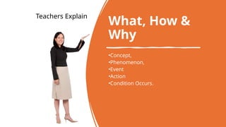 What, How &
Why
•Concept,
•Phenomenon,
•Event
•Action
•Condition Occurs.
Teachers Explain
 