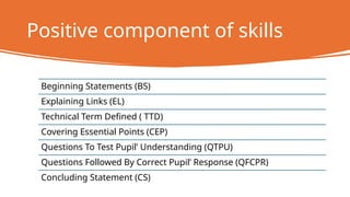 Positive component of skills
Beginning Statements (BS)
Explaining Links (EL)
Technical Term Defined ( TTD)
Covering Essential Points (CEP)
Questions To Test Pupil’ Understanding (QTPU)
Questions Followed By Correct Pupil’ Response (QFCPR)
Concluding Statement (CS)
 