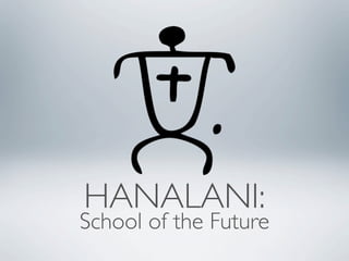 HANALANI:
School of the Future
 