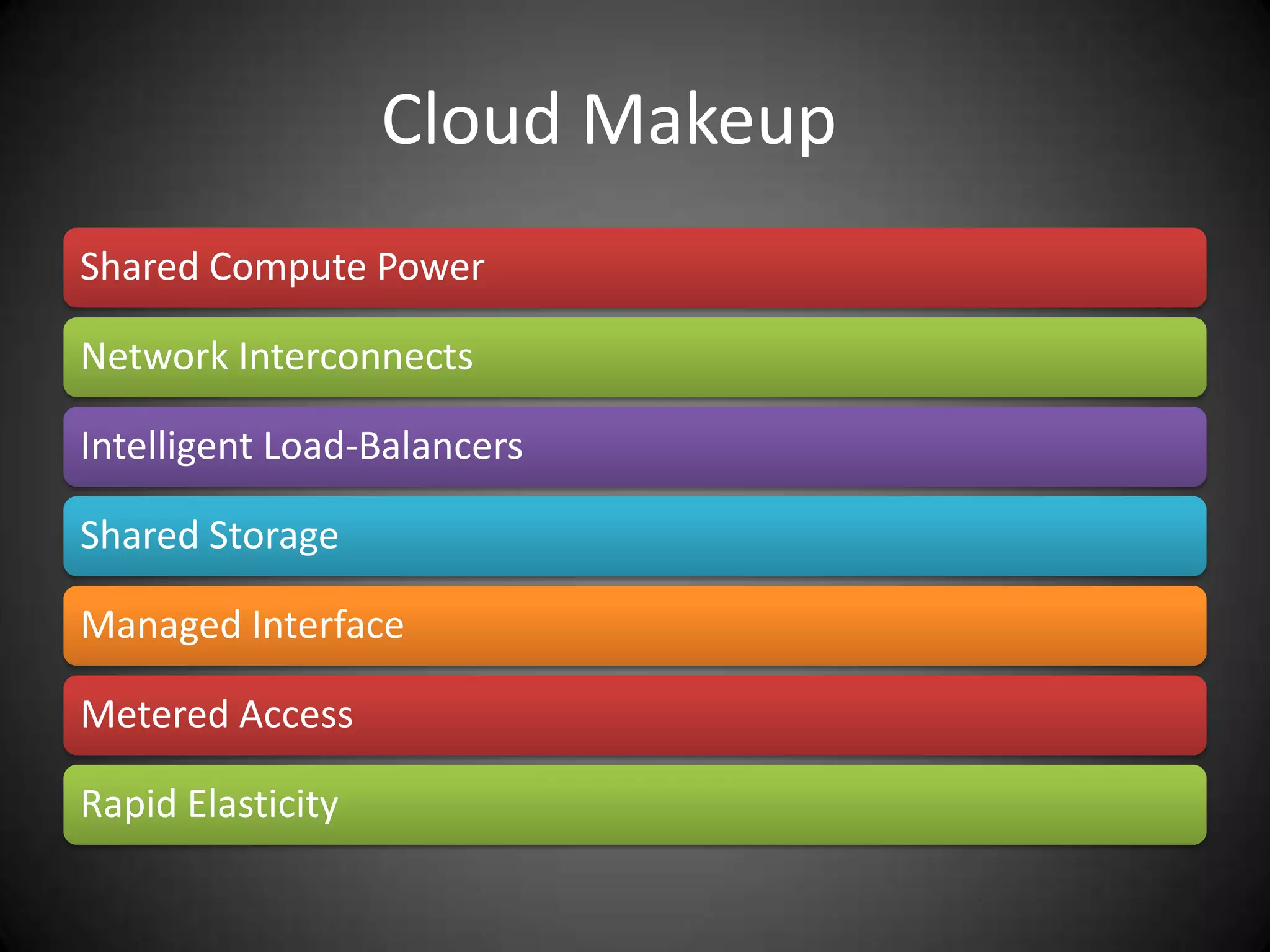 Cloud Makeup 	