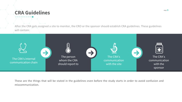 Explaining the Different Types of Routine Monitoring Visits | PPTX