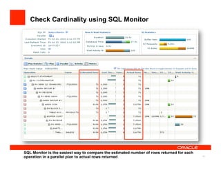 Check Cardinality using SQL Monitor




SQL Monitor is the easiest way to compare the estimated number of rows returned for each
operation in a parallel plan to actual rows returned                                       18
 
