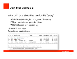 Join Type Example 2


What Join type should be use for this Query?
  SELECT o.customer_id, l.unit_price * l.quantity
  FROM oe.orders o ,oe.order_items l
  WHERE l.order_id = o.order_id;
Orders has 105 rows
Order Items has 665 rows




                                                    30
 