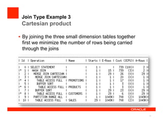 Join Type Example 3
 Cartesian product

•  By joining the three small dimension tables together
   first we minimize the number of rows being carried
   through the joins




                                                          33
 
