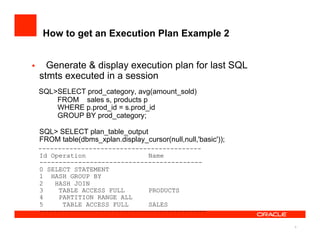 How to get an Execution Plan Example 2


•           Generate & display execution plan for last SQL
          stmts executed in a session
          SQL>SELECT prod_category, avg(amount_sold)
              FROM sales s, products p
              WHERE p.prod_id = s.prod_id
              GROUP BY prod_category;

          SQL> SELECT plan_table_output
          FROM table(dbms_xplan.display_cursor(null,null,'basic')); 
      ------------------------------------------
       

      Id Operation                Name
      ------------------------------------------
      0 SELECT STATEMENT
      1 HASH GROUP BY
      2   HASH JOIN
      3    TABLE ACCESS FULL      PRODUCTS
      4    PARTITION RANGE ALL
      5     TABLE ACCESS FULL     SALES
      -------------------------------------------

                                                                       9
 